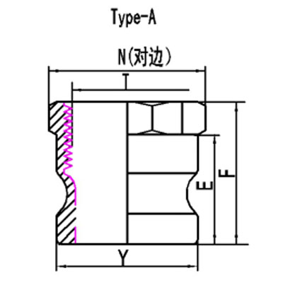 Camlock-Adaptor-To-Female-Bsp-Thread