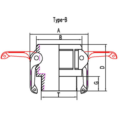 Female-Camlock-to-BSP-Thread Female-Camlock-to-BSP-Thread
