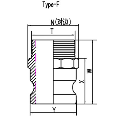 Male Camlock Adaptor and Male BSP Thread