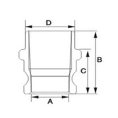 Stainless Steel Camlock Coupling Type F